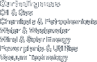 Our trading areas